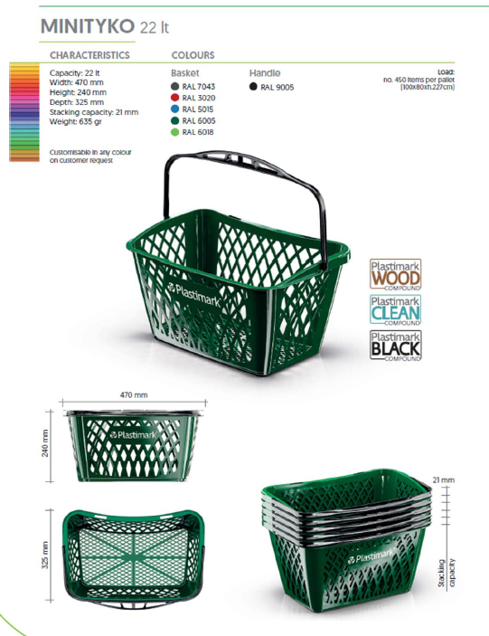 Mini Tyco Basket 22 Litre Specification (1)